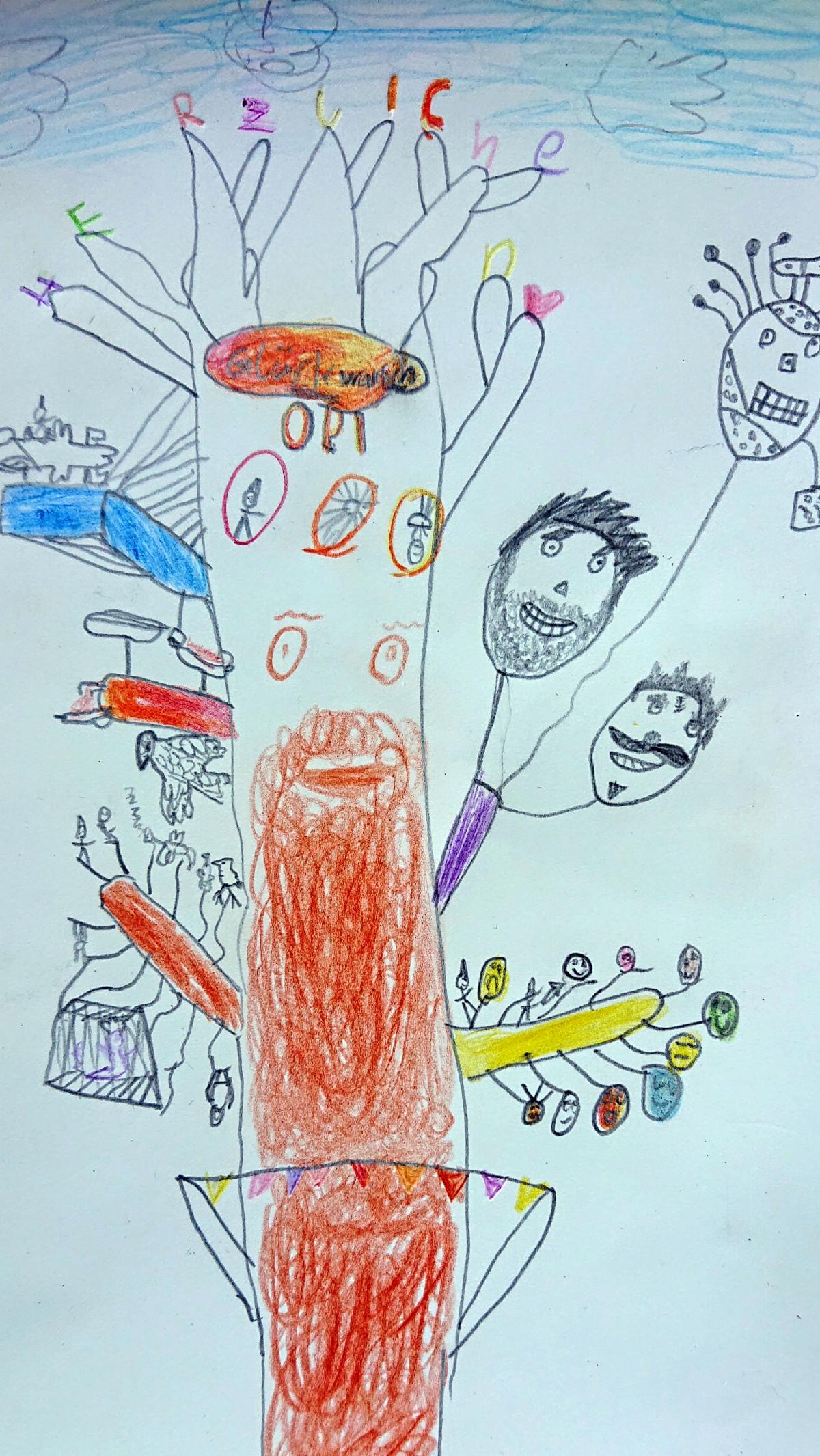 Geb-Bild